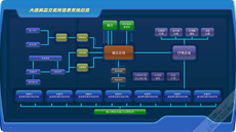 上海艾藝品牌設計機構 一站式UI與IT解決方案，賦能企業數字體驗
