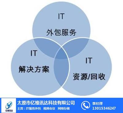 晉中IT服務(wù)外包新選擇 億維訊達科技的專業(yè)計算機網(wǎng)絡(luò)維護
